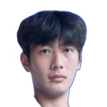 Yang Haoyu